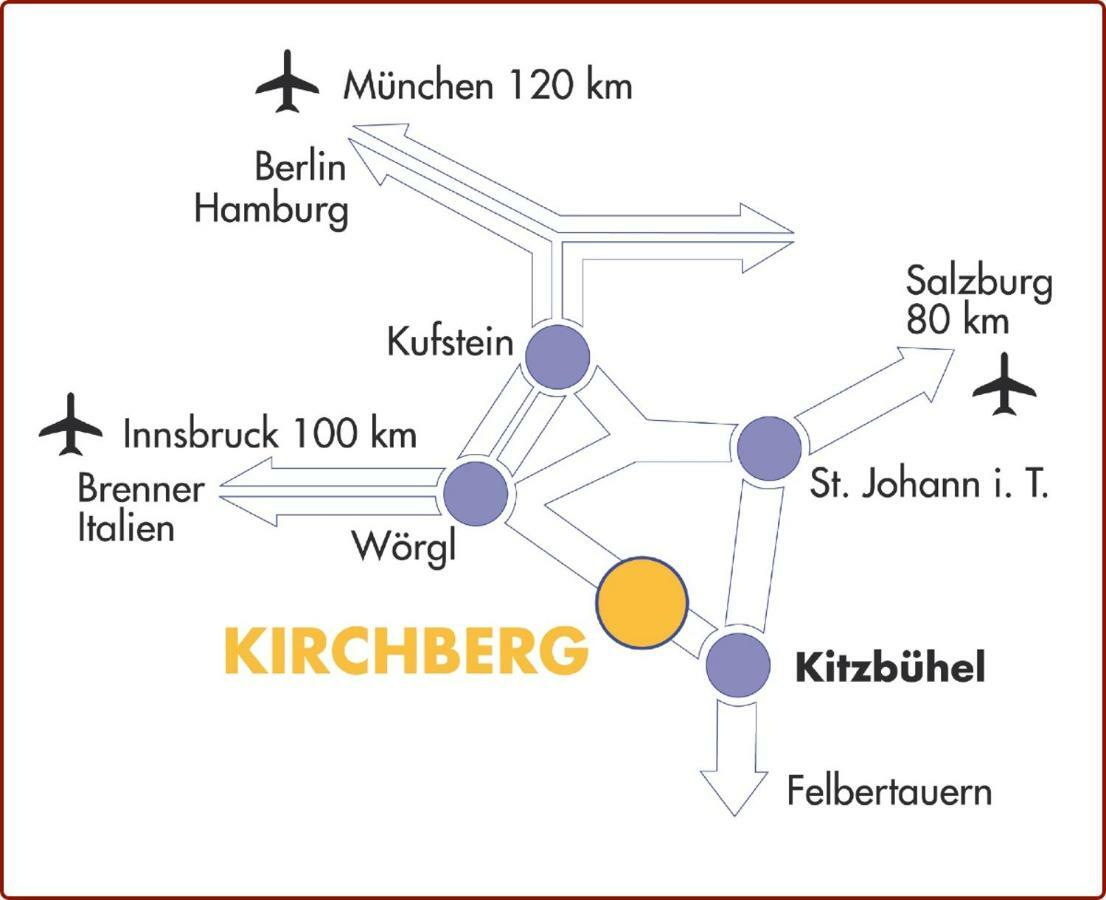 Hotel Metzgerwirt Kirchberg in Tirol Exteriör bild